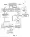 Fig. 04 - Systems and methods for use in verifying recurring transactions to payment accounts