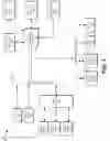 Fig. 02 - HOMOGENIZATION OF ONLINE FLOWS AND BACKEND PROCESSES