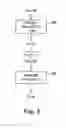 Fig. 06 - Electronic transaction security system and method