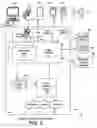 Fig. 02 - Optimization of fraud detection model in real time
