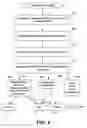 Fig. 06 - Optimization of fraud detection model in real time