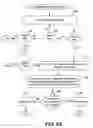 Fig. 08 - Optimization of fraud detection model in real time