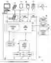 Fig. 01 - Anomaly detection in groups of transactions