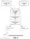 Fig. 03 - Anomaly detection in groups of transactions