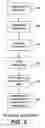 Fig. 06 - Anomaly detection in groups of transactions
