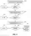 Fig. 09 - Anomaly detection in groups of transactions