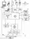 Fig. 02 - Exclusion of nodes from link analysis