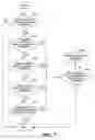 Fig. 08 - Exclusion of nodes from link analysis