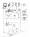 Fig. 02 - Training and selection of multiple fraud detection models