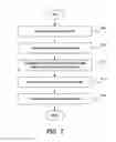 Fig. 08 - Training and selection of multiple fraud detection models