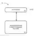 Fig. 01 - Systems and methods using an authentication and payment processing platform