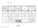 Fig. 10 - Systems and methods using an authentication and payment processing platform