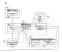 Fig. 01 - SOCIAL MEDIA USER CORRELATION BASED ON INFORMATION FROM AN EXTERNAL DATA SOURCE