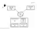 Fig. 01 - System and method for automated testing of processor-based surveys