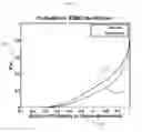 Fig. 01 - Methods and apparatus to facilitate dynamic classification for market research