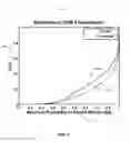 Fig. 03 - Methods and apparatus to facilitate dynamic classification for market research