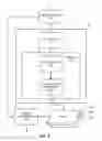 Fig. 06 - Methods and apparatus to facilitate dynamic classification for market research