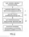 Fig. 09 - LOCATION BASED COMMUNITY INTEGRATION MATCHMAKING SYSTEM, METHOD AND COMPUTER READABLE RECORDING MEDIA FOR OPTIMIZING SALES