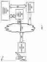 Fig. 02 - System and Method of Integrating In-Restaurant Food Ordering, Paying, and Reviewing with Online-to-Offline Platform