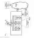 Fig. 10 - System and Method of Integrating In-Restaurant Food Ordering, Paying, and Reviewing with Online-to-Offline Platform