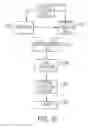 Fig. 17 - SYSTEM AND METHOD FOR CONSUMER MANAGEMENT PURCHASING AND ACCOUNT INFORMATION