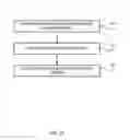 Fig. 05 - Systems and methods for automated promotion to profile matching