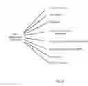 Fig. 09 - Systems and methods for automated promotion to profile matching