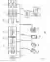 Fig. 11 - Systems and methods for automated promotion to profile matching