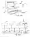 Fig. 18 - Systems and methods for automated promotion to profile matching