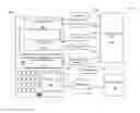 Fig. 01 - IDENTIFICATION OF INSTALLATION CONVERSION FROM ONLINE ELECTRONIC RESOURCES