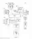 Fig. 02 - IDENTIFICATION OF INSTALLATION CONVERSION FROM ONLINE ELECTRONIC RESOURCES