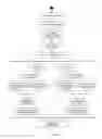 Fig. 12 - Method and system for conducting ecommerce transactions in messaging via search, discussion and agent prediction