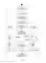 Fig. 18 - Method and system for conducting ecommerce transactions in messaging via search, discussion and agent prediction