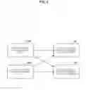 Fig. 06 - INFORMATION PROCESSING DEVICE, CONTROL METHOD, AND PROGRAM