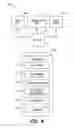 Fig. 05 - USER REGISTRATION SYSTEM AND METHODS