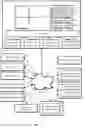 Fig. 02 - Cross-device geolocation sensing to geotarget offers
