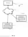 Fig. 19 - Cross-device geolocation sensing to geotarget offers