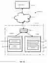 Fig. 21 - Cross-device geolocation sensing to geotarget offers