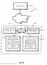 Fig. 22 - Cross-device geolocation sensing to geotarget offers