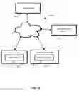 Fig. 25 - Cross-device geolocation sensing to geotarget offers