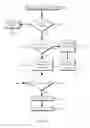 Fig. 05 - METHOD AND APPARATUS FOR WIRELESS FUEL PRICE ADVERTISING AND FULFILLMENT
