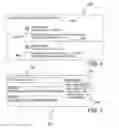 Fig. 07 - EFFICIENT INTERNET ADVERTISEMENT POSTING