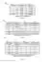 Fig. 05 - Methods and apparatus to determine impressions using distributed demographic information