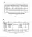 Fig. 06 - Methods and apparatus to determine impressions using distributed demographic information