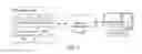 Fig. 02 - WEBSITE CREATION FROM MOBILE DEVICE DATA