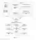 Fig. 03 - WEBSITE CREATION FROM MOBILE DEVICE DATA