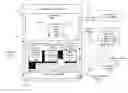 Fig. 01 - Transactional, digital image-based asynchronous electronic communication