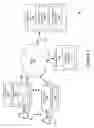 Fig. 02 - Transactional, digital image-based asynchronous electronic communication
