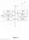 Fig. 05 - Transactional, digital image-based asynchronous electronic communication
