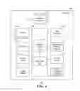 Fig. 05 - Shopping facility assistance systems, devices and methods to detect and handle incorrectly placed items